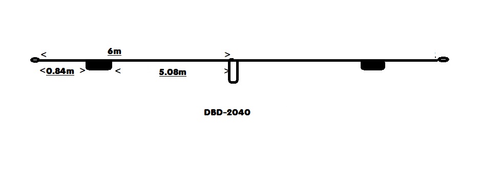 DBD-2040